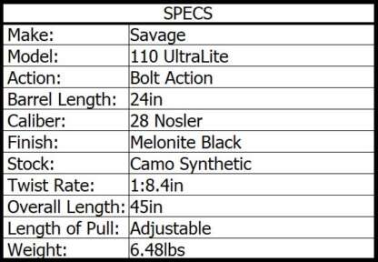 SAVAGE 110 ULTRALITE 28 NOSLER CAMO 24in 2rnd - Image 3