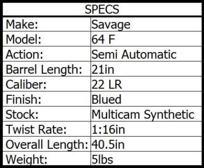 SAVAGE 64F 22LR BLUED/SYN MULTICAM 21in 10rnd - Image 3