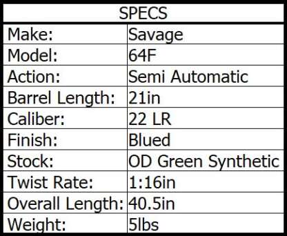 SAVAGE 64F 22LR BL SYN GREEN STOCK 21in 10rnd - Image 3