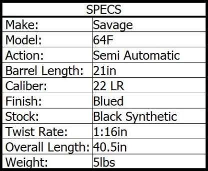 SAVAGE 64F 22LR BLUED/SYN 21in 10rnd - Image 3