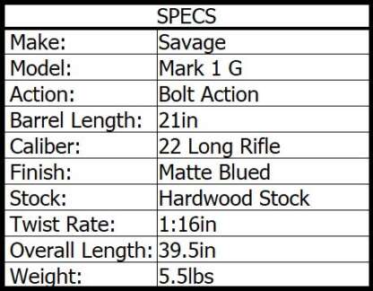 SAVAGE MK I-G 22 LR BLUED WOOD ACCUTRIGGER 21in 1rnd - Image 4