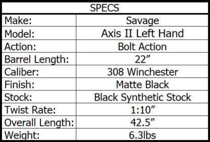 SAVAGE AXIS II 308 WIN LEFT HAND 22in 4rnd - Image 5