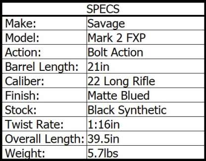 SAVAGE MARK II FXP 22LR W/SCOPE 21in 10rnd - Image 3