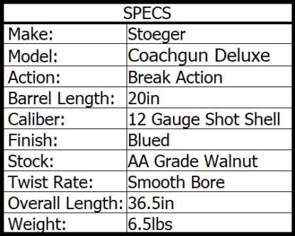 STOEGER 12ga COACHGUN DELUXE 20in 2rnd - Image 2