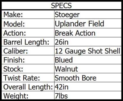 STOEGER 12ga UPLAND SIDE X SIDE 28in 2rnd - Image 3