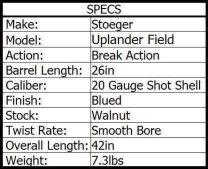 STOEGER 20ga 3in UPLAND SIDE X SIDE 26in 2rnd - Image 3