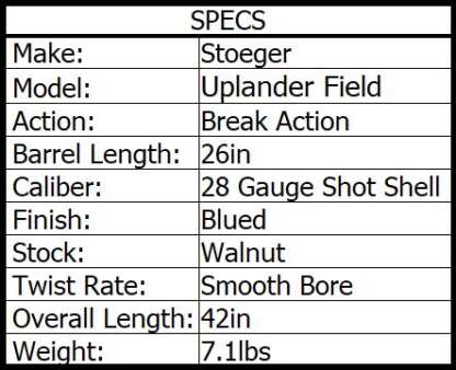 STOEGER 28ga UPLAND SIDE X SIDE 26in 2rnd - Image 3