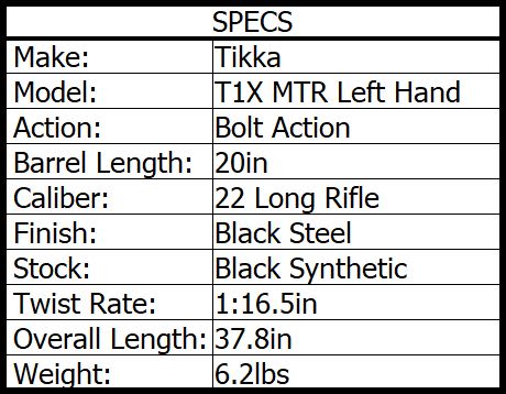 TIKKA T1X MTR LEFT HAND 22LR BLUED/SYN 20in 10rnd - Image 2