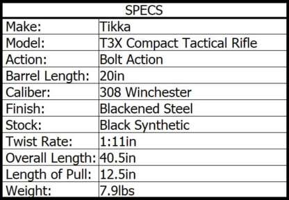 TIKKA T3X CTR 308 WIN BLK/SYN 20in 10rnd - Image 3