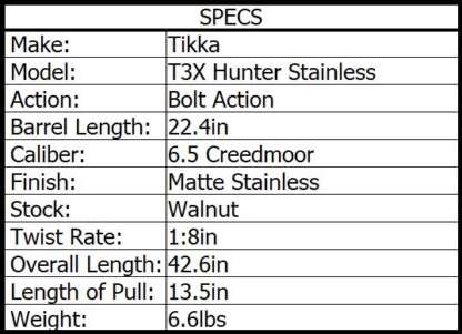 TIKKA T3X STAINLESS HUNTER 6.5 CREEDMOOR SS/WANUT 22.4in 3rnd - Image 2