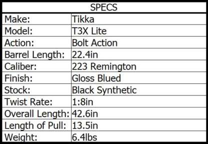 TIKKA T3X LITE 223 REM BLUED/SYN 22.4in 4rnd - Image 3