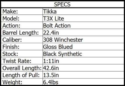 TIKKA T3X LITE 308 WIN BLUED/SYN 22.4in 3rnd - Image 3