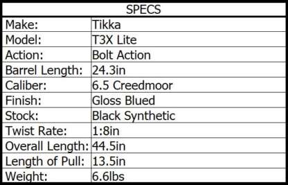 TIKKA T3X LITE 6.5 CREEDMOOR BLUED/SYN 24.3in 3rnd - Image 3