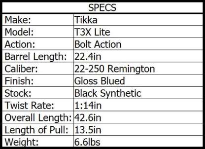 TIKKA T3X LITE 22-250 SS/SYN 22.4in 3rnd - Image 3