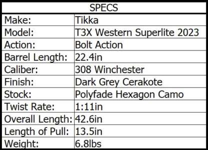 TIKKA T3X WESTERN SUPERLITE 2023 PHBR 308 WIN FLUTED CERA/SYN 22.4in 3rnd - Image 3