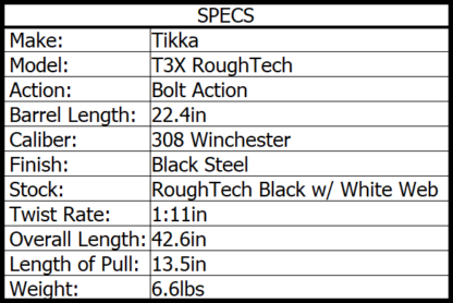 TIKKA T3X LITE RTECH 308 WIN FLUTED w/MUZZLE BRAKE 22.4in 3rnd - Image 3