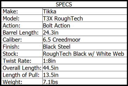 TIKKA T3X LITE RTECH 6.5 CREEDMOOR FLUTED w/MUZZLE BRAKE 24.3in 3rnd - Image 3