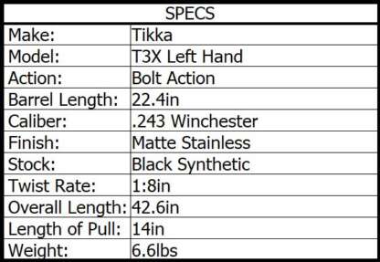 TIKKA T3X LITE LEFT HAND 243 WIN SS/SYN 22.4in 3rnd - Image 2