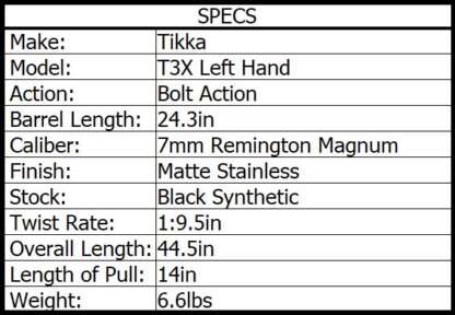 TIKKA T3X LITE LEFT HAND 7MM REM MAG SS/SYN 24.3in 3rnd - Image 2