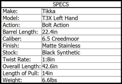 TIKKA T3X LITE LEFT HAND 6.5 CREEDMOOR SS/SYN 22.4in 3rnd - Image 2