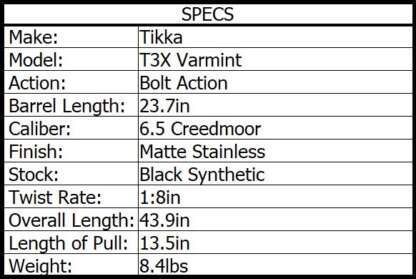 TIKKA T3X VARMINT 6.5 CREEDMOOR SS/SYN HB 23.7in 5rnd - Image 3