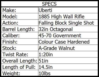 UBERTI 1885 H/WALL 45-70 GOV'T PG 32in 1rnd - Image 3