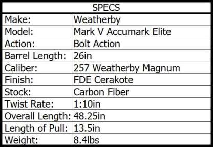 WEATHERBY MARK V 257 WBY ACCUMARK ELITE CERAKOTE 26in 3rnd - Image 3