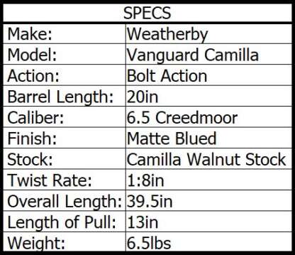 WEATHERBY VGD CAMILLA 6.5 CREEDMOOR BLUED 20in 4rnd - Image 3