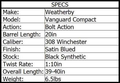 WEATHERBY VGD COMPACT 308 WIN BLUED/SYN 20in 5rnd - Image 5