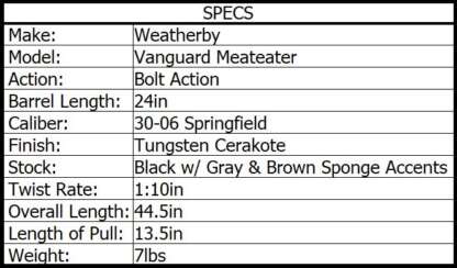 WEATHERBY VGD MEATEATER SPECIAL 30-06 SPRG 24in 5rnd - Image 3