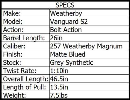 WEATHERBY VGD S2 SYN/BLUED 257 WBY MAG 24in 3rnd - Image 3