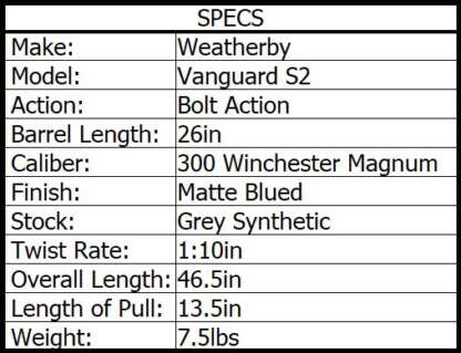 WEATHERBY VGD S2 SYN/BLUED 300 WIN MAG 24in 3rnd - Image 3