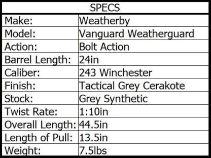 WEATHERBY VGD WEATHERGUARD 243 WIN 24in 5rnd - Image 2