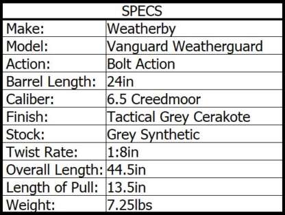 WEATHERBY WEATHERGUARD 6.5 CREEDMOOR 24in 4rnd - Image 3