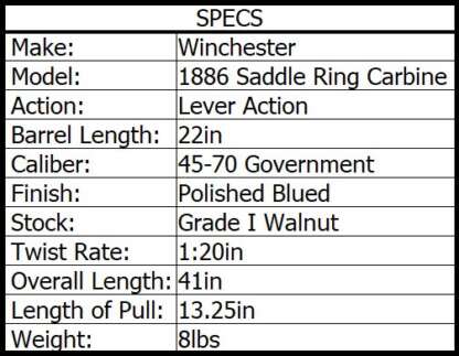 WINCHESTER 1886 SADDLE RING RIFLE 45-70 GOV'T 22in 7rnd - Image 4