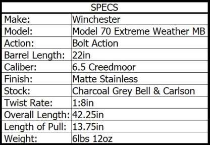 WINCHESTER M70 6.5 CREEDMOOR EXTREME WEATHER MB 22in 5rnd - Image 4