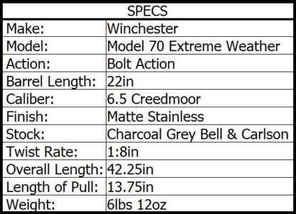 WINCHESTER M70 6.5 CREEDMOOR EXTREME WEATHER SS 22in 5rnd (DISCONTINUED) - Image 4