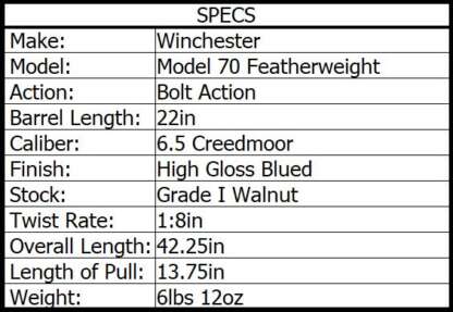 WINCHESTER M70 FEATHERWEIGHT NS 6.5 CREEDMOOR 22in 5rnd - Image 3