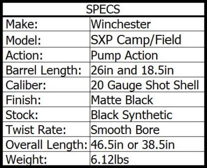 WINCHESTER SXP CAMP/FIELD COMBO 20ga 3in 26 INV+3 5rnd (DISCONTINUED) - Image 2