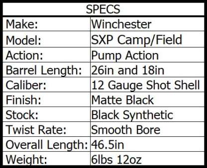 WINCHESTER SXP CAMP/FIELD COMBO 12ga 3in 26in INV+3 5rnd (DISCONTINUED) - Image 3