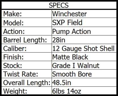 WINCHESTER SXP FIELD 12ga 3in 28in 4rnd - Image 2