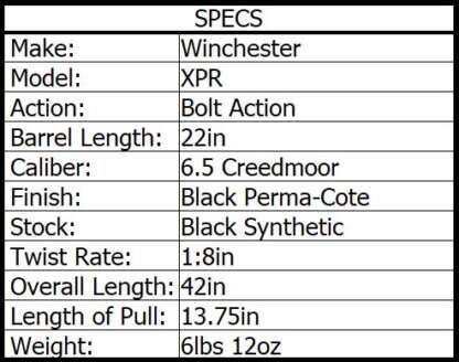 WINCHESTER XPR COMBO 6.5 CREEDMOOR 22in 3rnd - Image 3