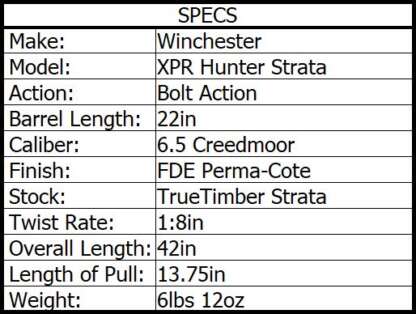 WINCHESTER XPR HUNTER 6.5 CREEDMOOR TRUE TIMBER STRATA 22in 3rnd - Image 4