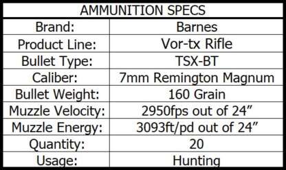 BARNES VOR-TX 7MM REM MAG 160gr TSX BT 2950fps 20pk - Image 3