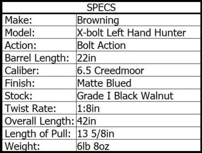 BROWNING X-BOLT HUNTER LEFT HAND 6.5 CREEDMOOR 22in 4rnd - Image 4