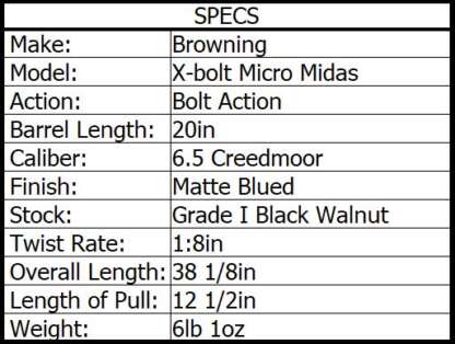 BROWNING X-BOLT MICRO MIDAS 6.5 CREEDMOOR 20in 4rnd - Image 3