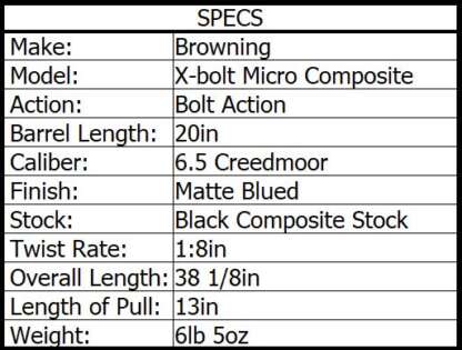 BROWNING X-BOLT MICRO COMPOSITE 6.5 CREEDMOOR 20in 4rnd - Image 4