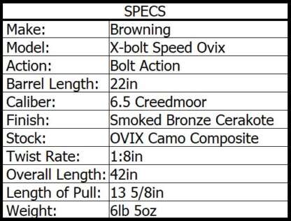 BROWNING X-BOLT 6.5 CREEDMOOR SPEED OVIX MB 22in 4rnd - Image 4