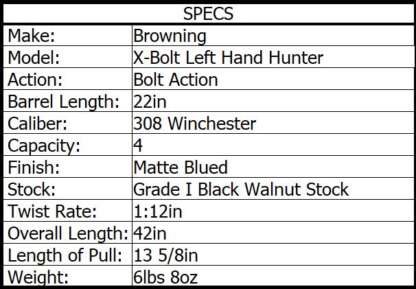 BROWNING X-BOLT HUNTER LEFT HAND 308 WIN 22in 4rnd - Image 3