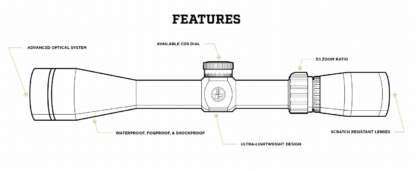 LEUPOLD VX-FREEDOM 4-12X40mm HUNT-PLEX SCOPE - Image 2
